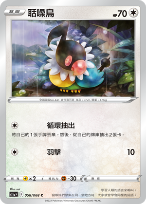 058/068 聒噪鳥