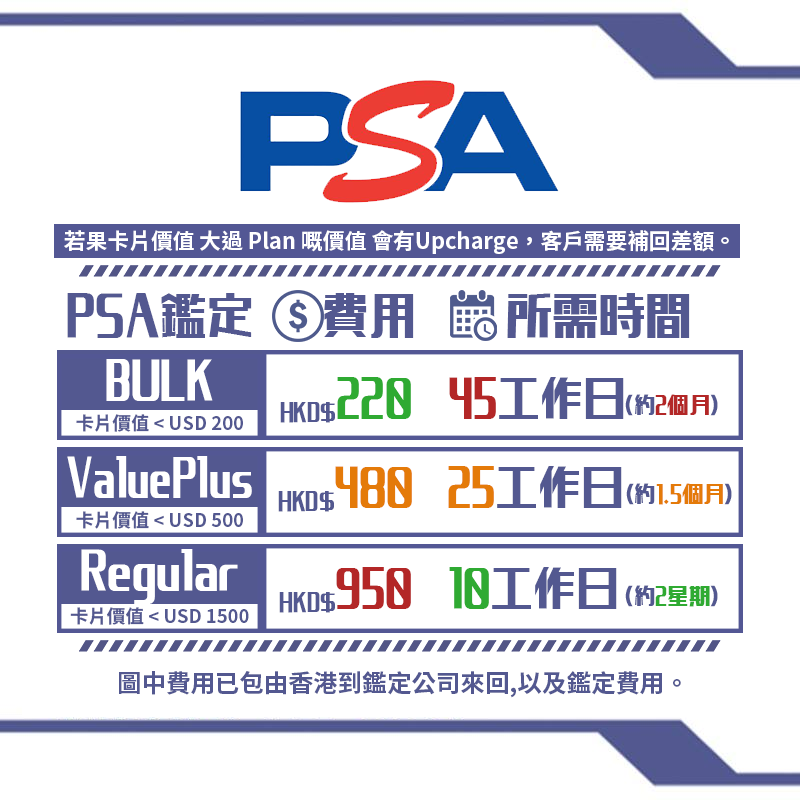 鑑定卡 補款專用 (不能自行下單，使用前必須先與店員連繫確認）